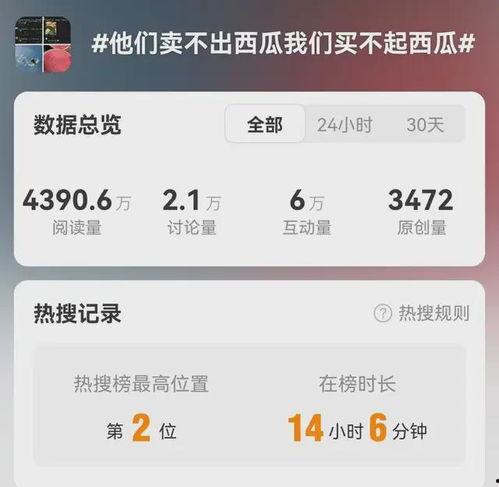 腾讯吃瓜系列,揭秘互联网巨头背后的趣味故事